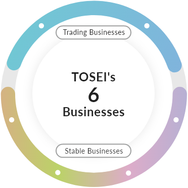 TOSEI's 6 Businesses / Trading Businesses / Stable Businesses