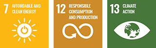 7. Ensure access to affordable, reliable, sustainable and modern energy for all, 12. Ensure sustainable consumption and production patterns, 13. Take urgent action to combat climate change and its impacts