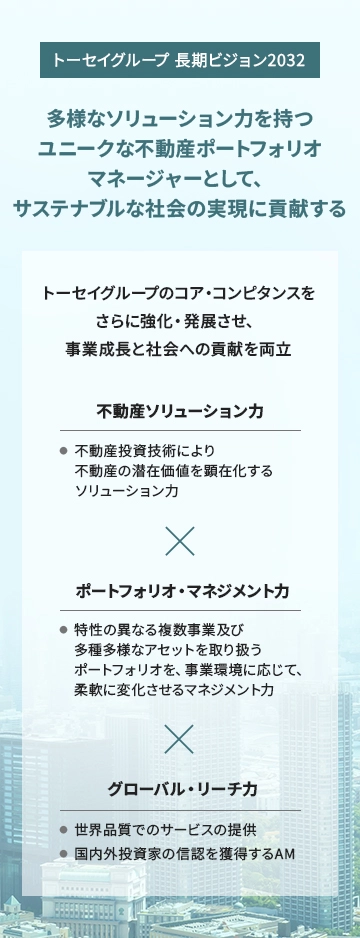 トーセイグループ 長期ビジョン2032 多様なソリューション力を持つユニークな不動産ポートフォリオマネージャーとして、サステナブルな社会の実現に貢献する トーセイグループのコア・コンピタンスをさらに強化・発展させ、事業成長と社会への貢献を両立 「不動産ソリューション力」不動産投資技術により不動産の潜在価値を顕在化するソリューション力×「ポートフォリオ・マネジメント力」特性の異なる複数事業及び多種多様なアセットを取り扱うポートフォリオを、事業環境に応じて、柔軟に変化させるマネジメント力×「グローバル・リーチ力」世界品質でのサービスの提供・国内外投資家の信認を獲得するAM