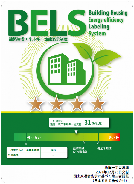 建築物省エネルギー性能表示制度（BELS）ラベル