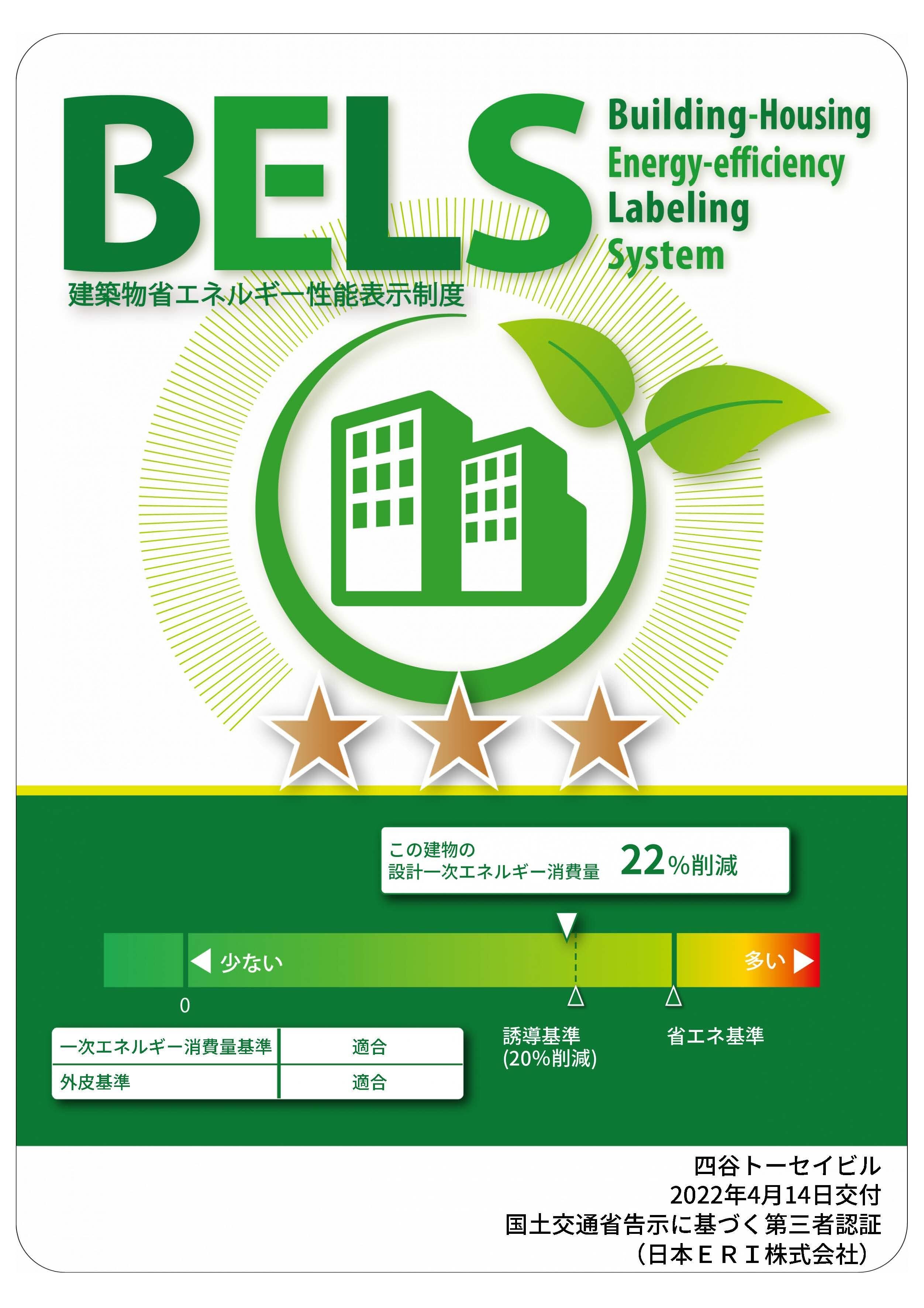 建築物省エネルギー性能表示制度（BELS）ラベル