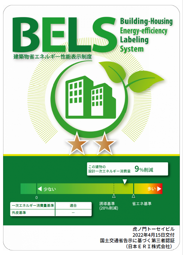 建築物省エネルギー性能表示制度（BELS）ラベル