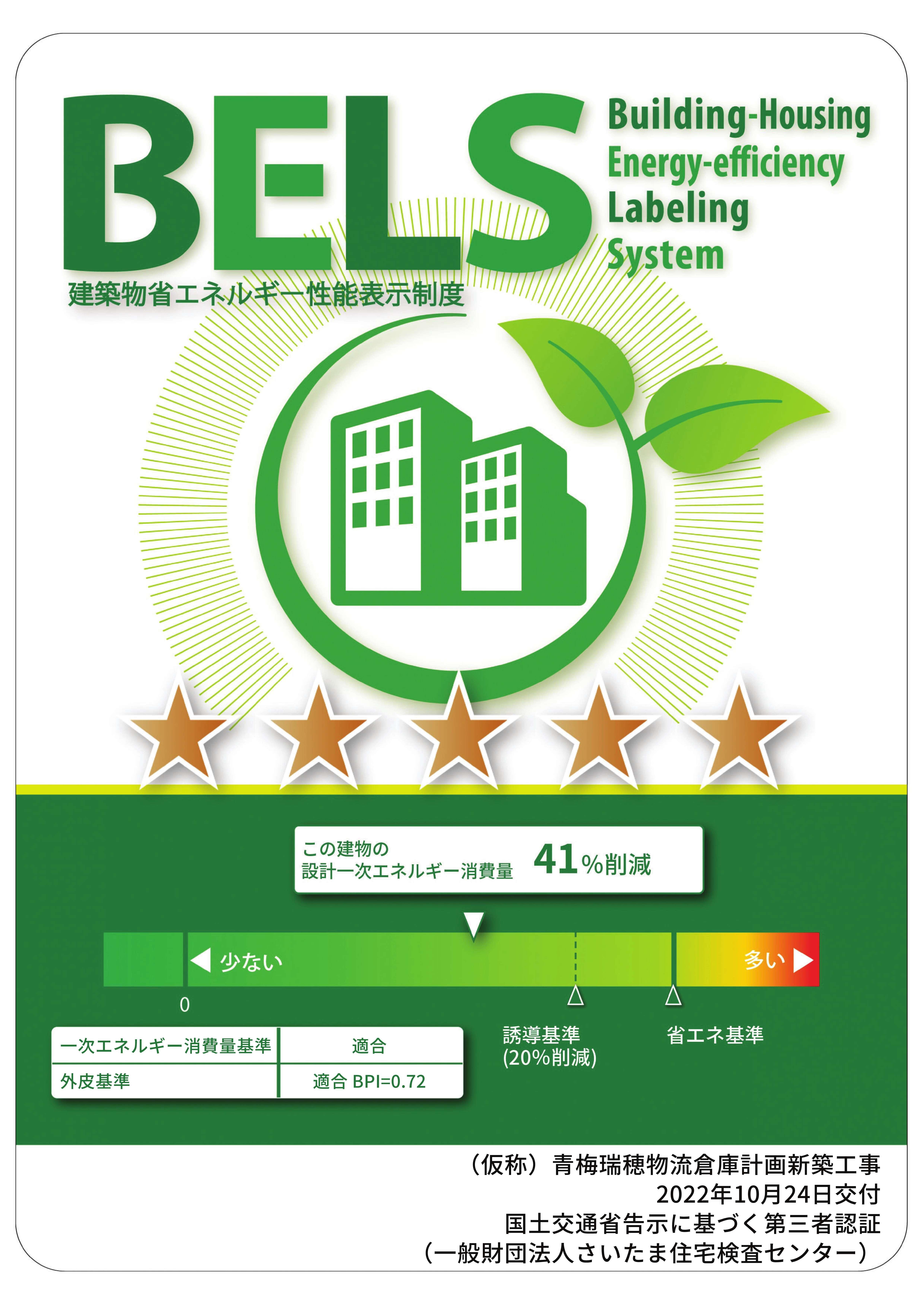 建築物省エネルギー性能表示制度（BELS）ラベル