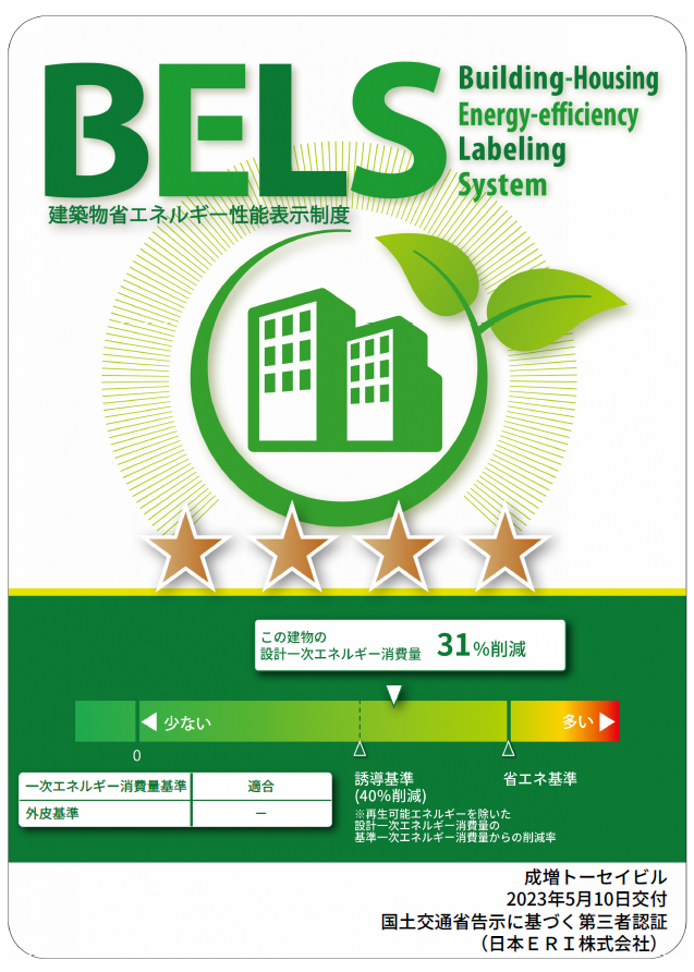 建築物省エネルギー性能表示制度（BELS）ラベル