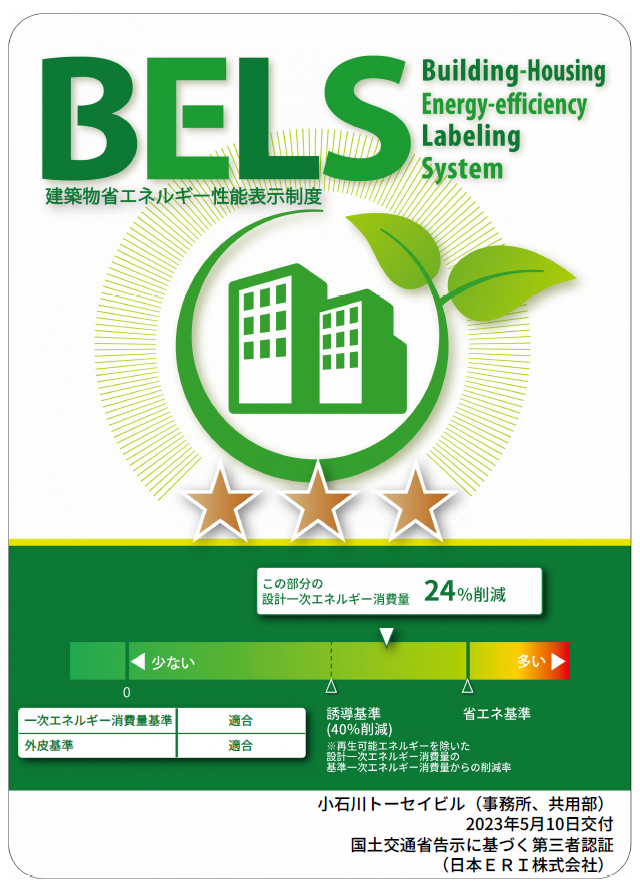 建築物省エネルギー性能表示制度（BELS）ラベル