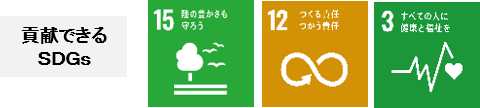 貢献できるSDGs：15 陸の豊かさも守ろう、12 つくる責任つかう責任、3 すべての人に健康と福祉を